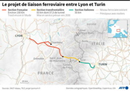 Lyon-Turin les militants écologistes bloquent le train